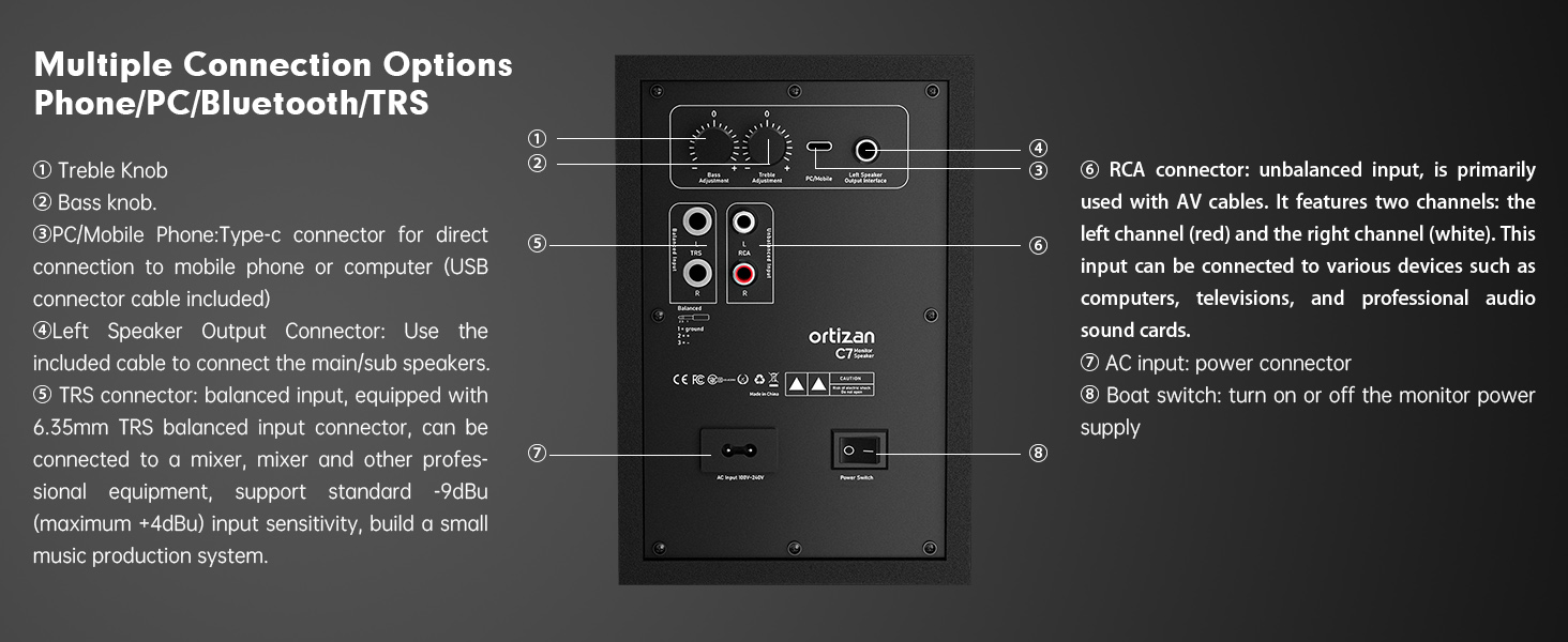 Active Monitor Speaker