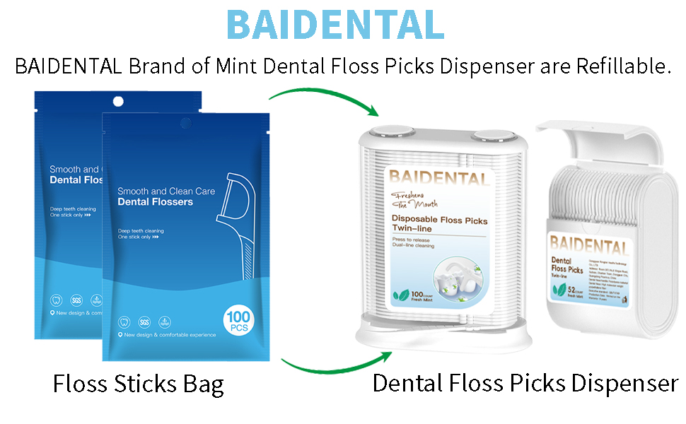 floss dental picks travel flossers teeth tooth flosser size toothpicks dispenser double clean soft
