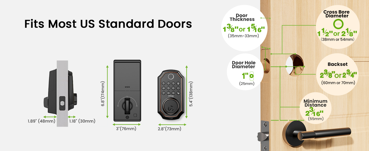Standard US Door Sizes