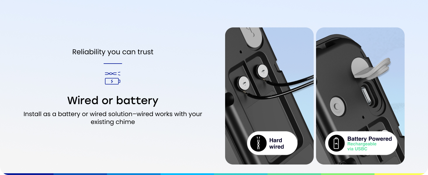 Wired or battery solutions
