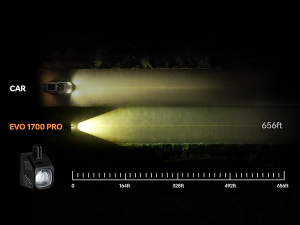 evo 1700 pro