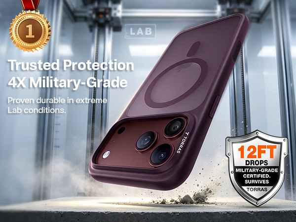 Military-Grade