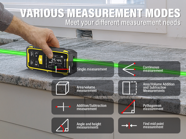 Laser Measuring Tool
