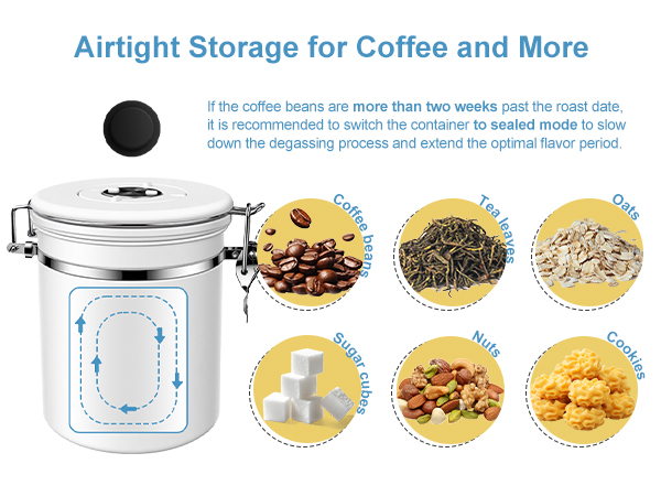Airtight Coffee Canister