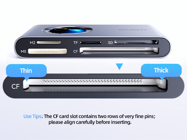 CompactFlash card reader