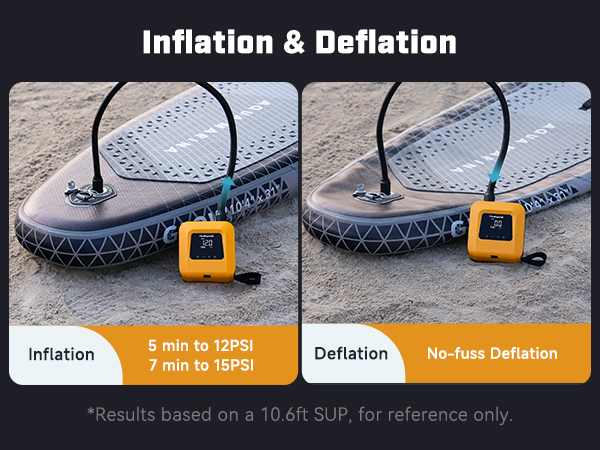 rechargeable sup pump