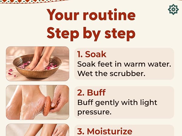 Foot-care guide showing a warm-water soak and gentle heel buffing with a terracotta foot scrubber