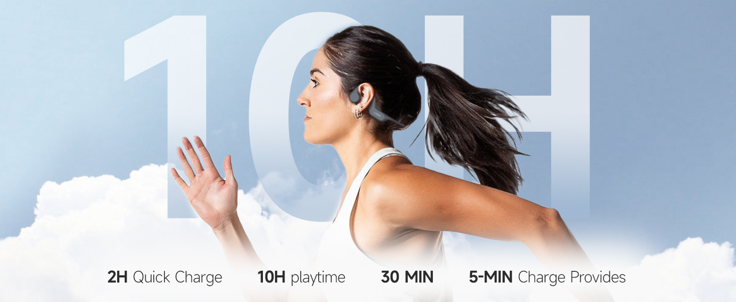 Open Ear Headphones