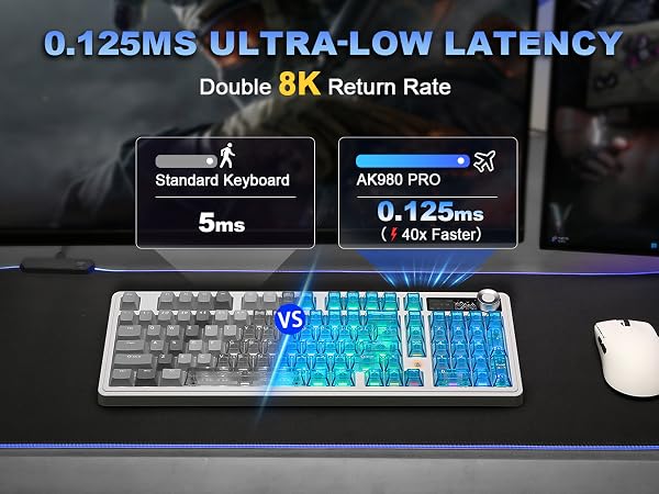 AK980 V2 Pro Wireless Mechanical Keyboard