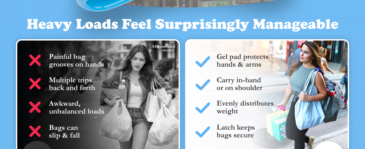 Click and Carry Grocery Bag Carrier Handle, Grocery Bag Holder