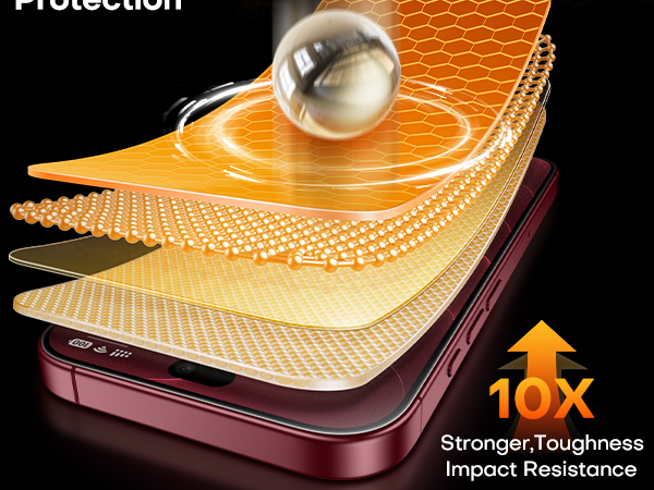 for iPhone 18 pro max screen protector