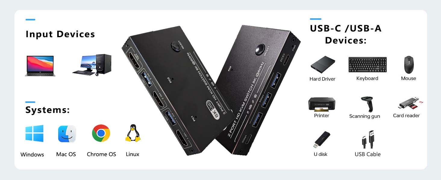 usb c kvm switch