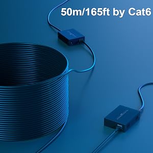 HDMI KVM EXTENDER