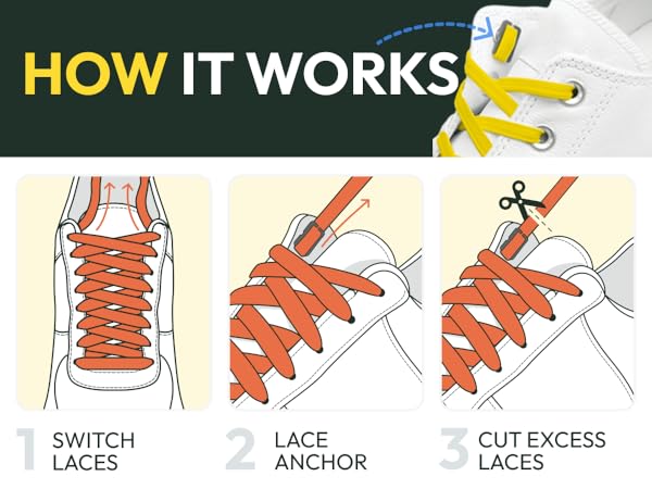 Shoelaces