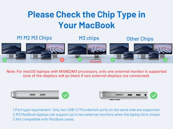 mac docking station dual monitor