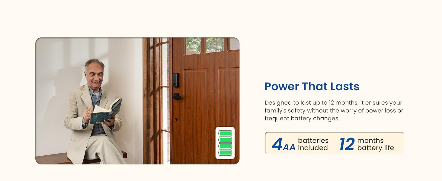 12 Months Battery Life