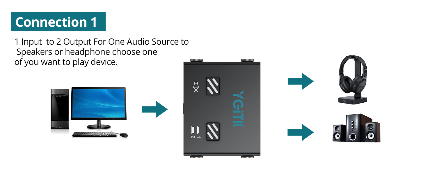audio controller