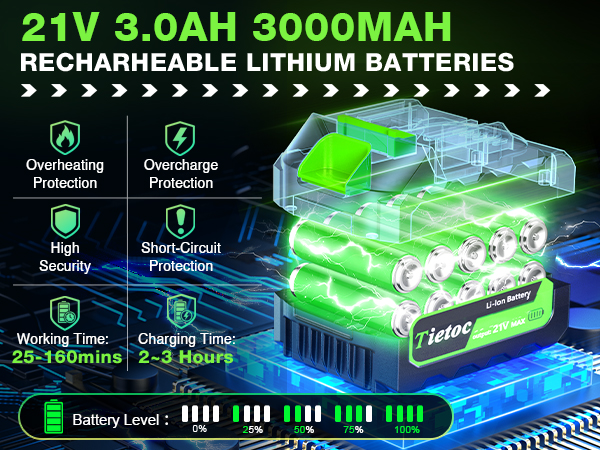 Tietoc Leaf Blower Cordless, 735CFM/200MPH Brushless Electric Leaf Blower