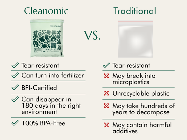 cleanomic sandwich zip bag