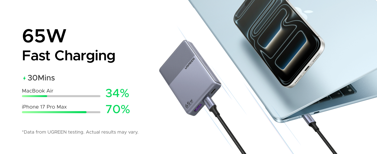 ugreen nexode air 45w charger slim compact