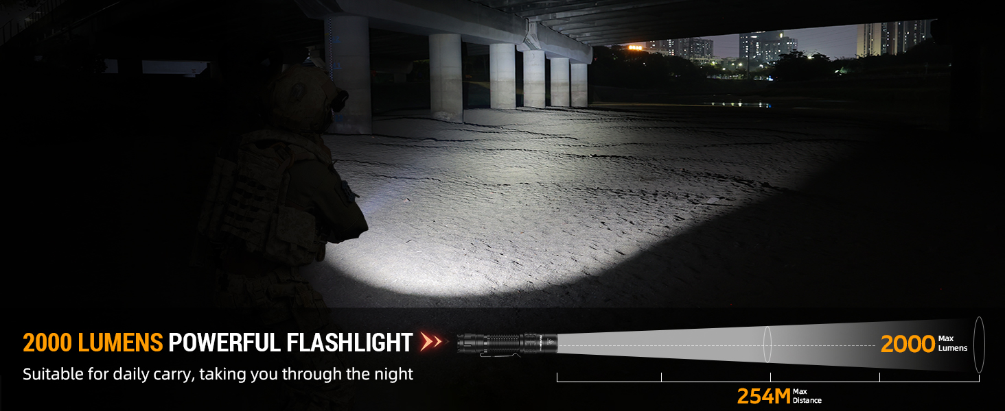 rechargeable flashlights