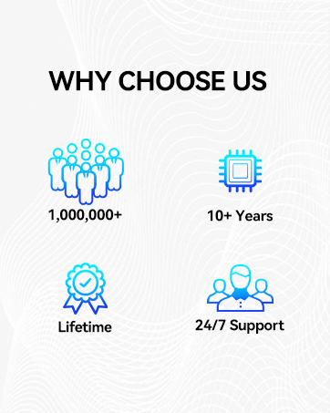 AUSDOM official support