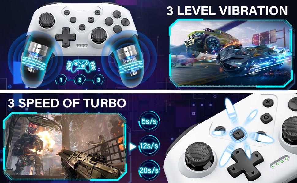 switch turbo controller