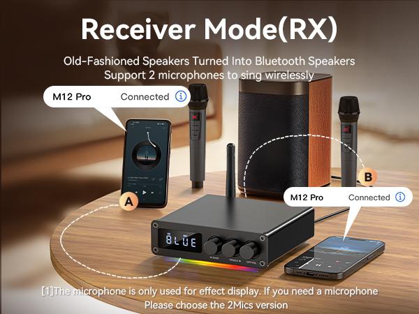 bluetooth receiver for speakers;bluetooth adapter for stereo receiver