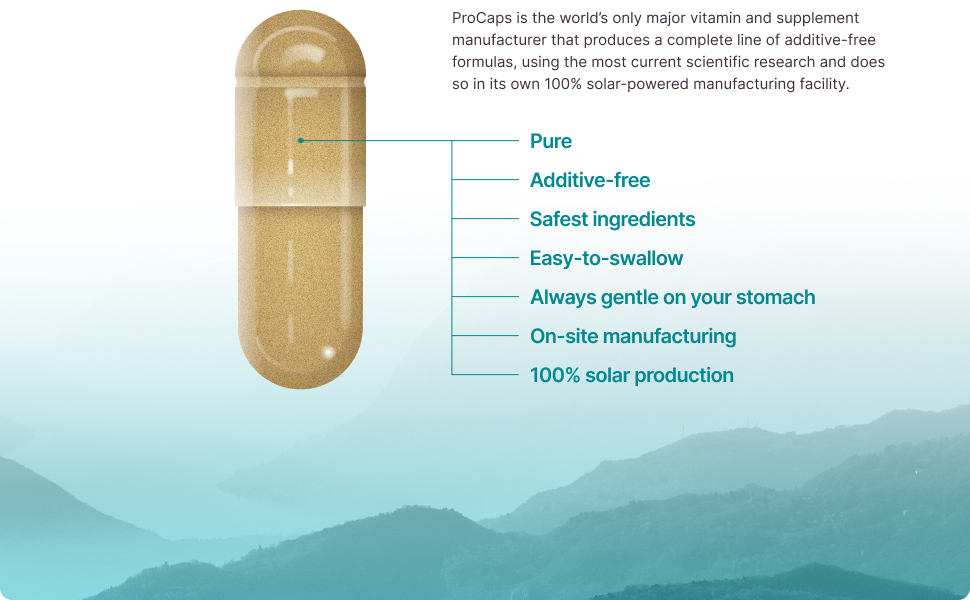 Vitamin Details