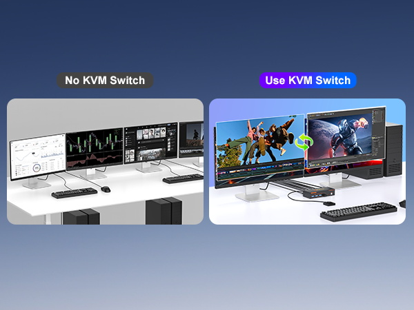 kvm switch dual monitor