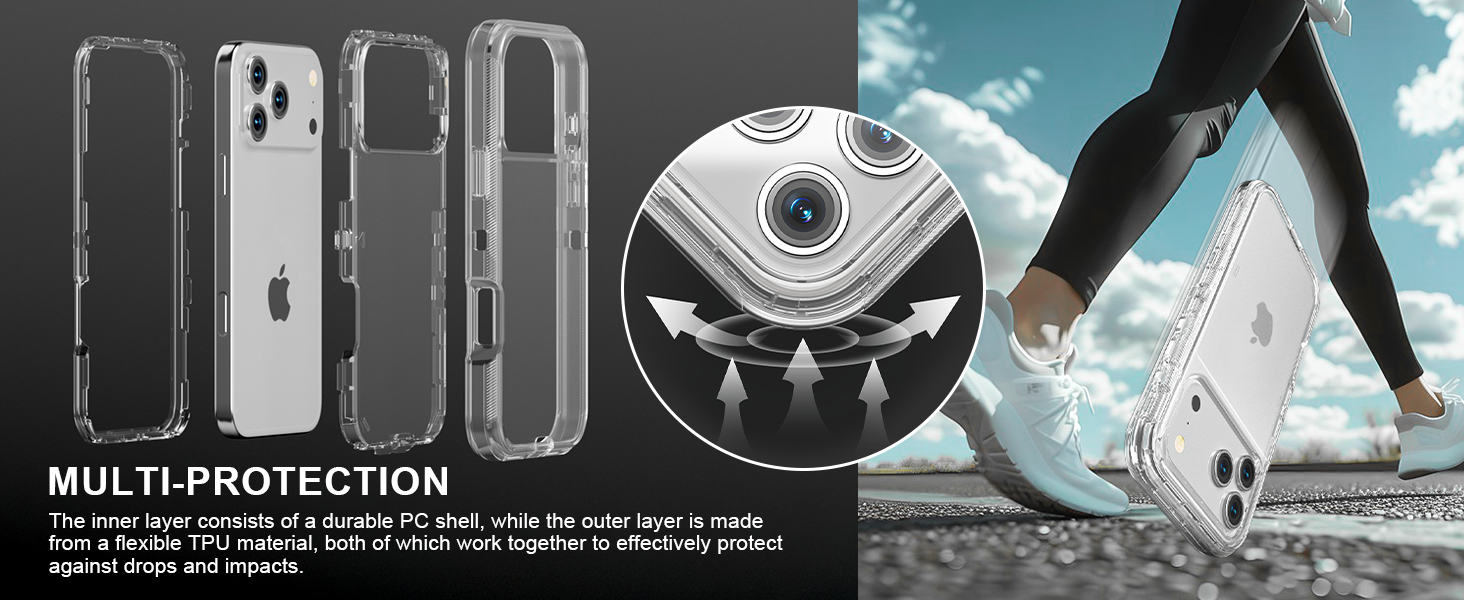 Multi-layer protection, dual layers, TPU+PC, sports, running, hiking