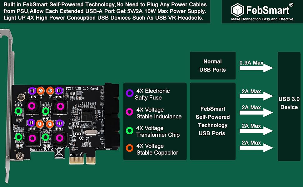 pcie usb card pcie usb 3.0 card pcie 19pin usb header pcie 20pin usb header