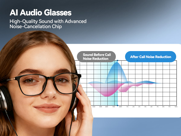 AI Audio Glasses