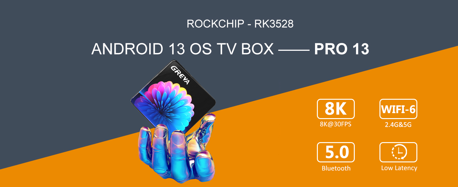 tv box android 13.0 smart tv box