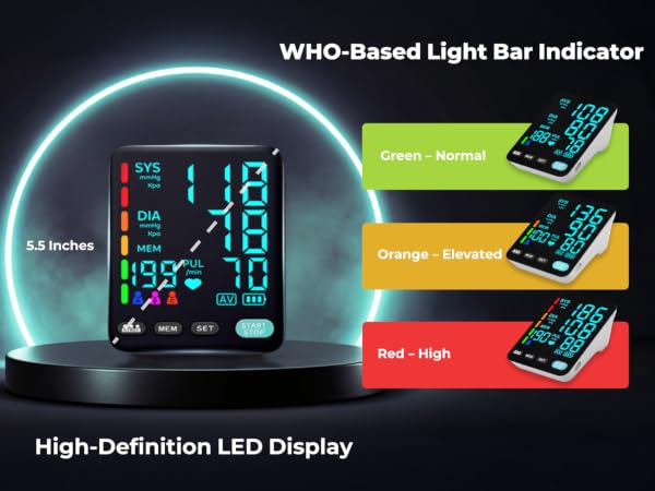 blood pressure monitors for home use