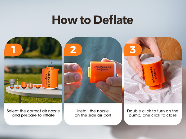 How to Deflate