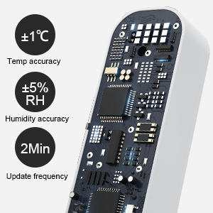 Circuit board component displaying technical specifications: ±1°C temperature accuracy, ±5% RH humidity accuracy, and 2Min update frequency.