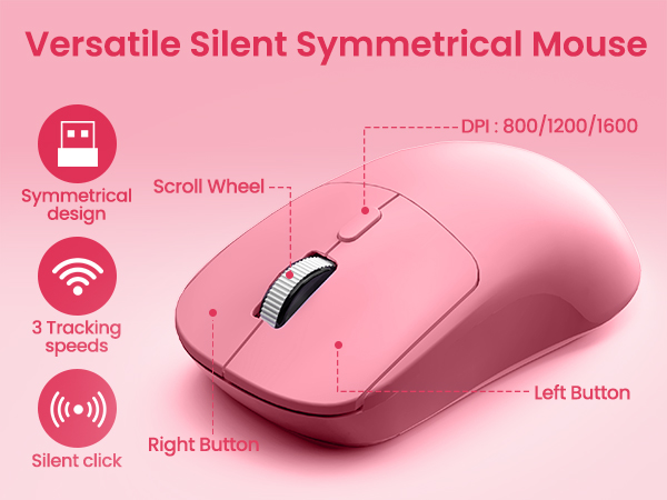 wireless keyboard and mouse combo