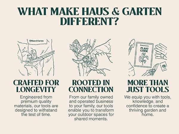 Haus and Garten EnduroPRO pruner, garden tools, pruning shears, bypass garden scissors