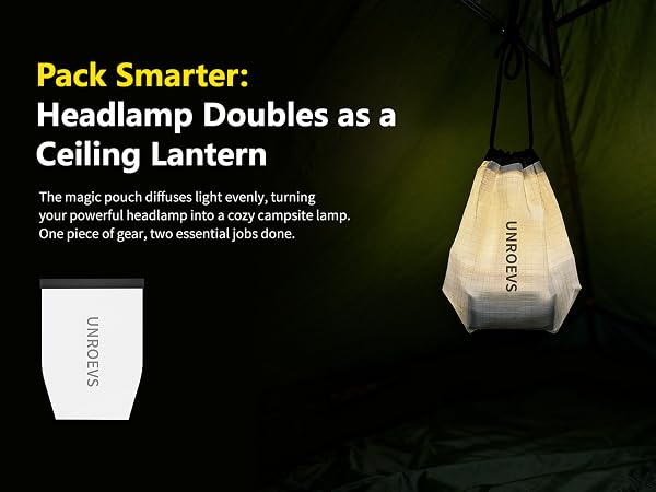 headlamps for adults rechargeable;led headlamp
