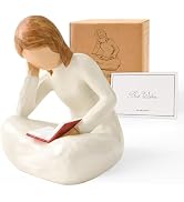 Decorative white ceramic or porcelain angel figurine shown from multiple angles, in seated position with wings and flowing design.