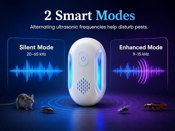 Ultrasonic Pest Repeller