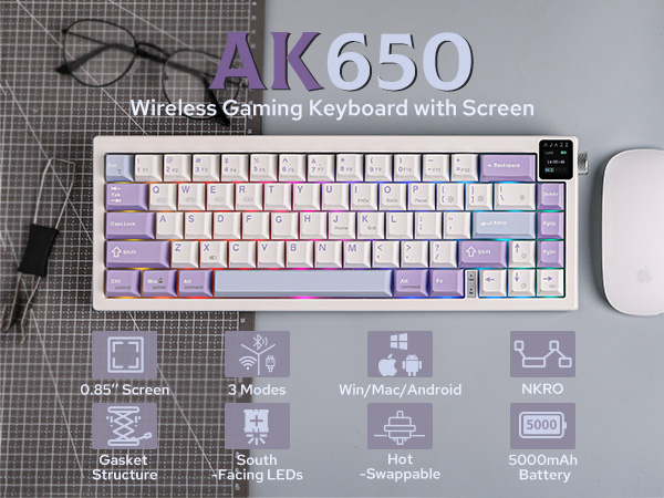 AK650 White