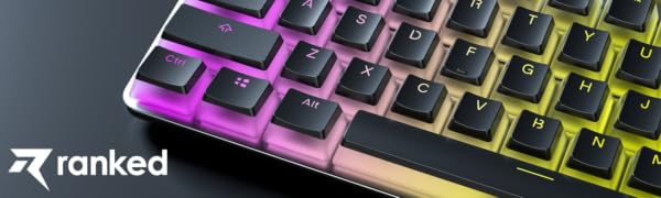 Ranked Pudding keycaps header