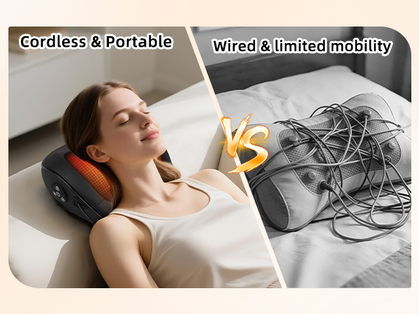 Neck Massagers with Heat