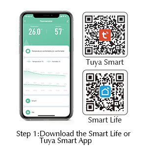 Smartphone screen displaying app interface with temperature reading. Two QR codes shown for 'Tuya Smart' and 'Smart Life' app downloads.