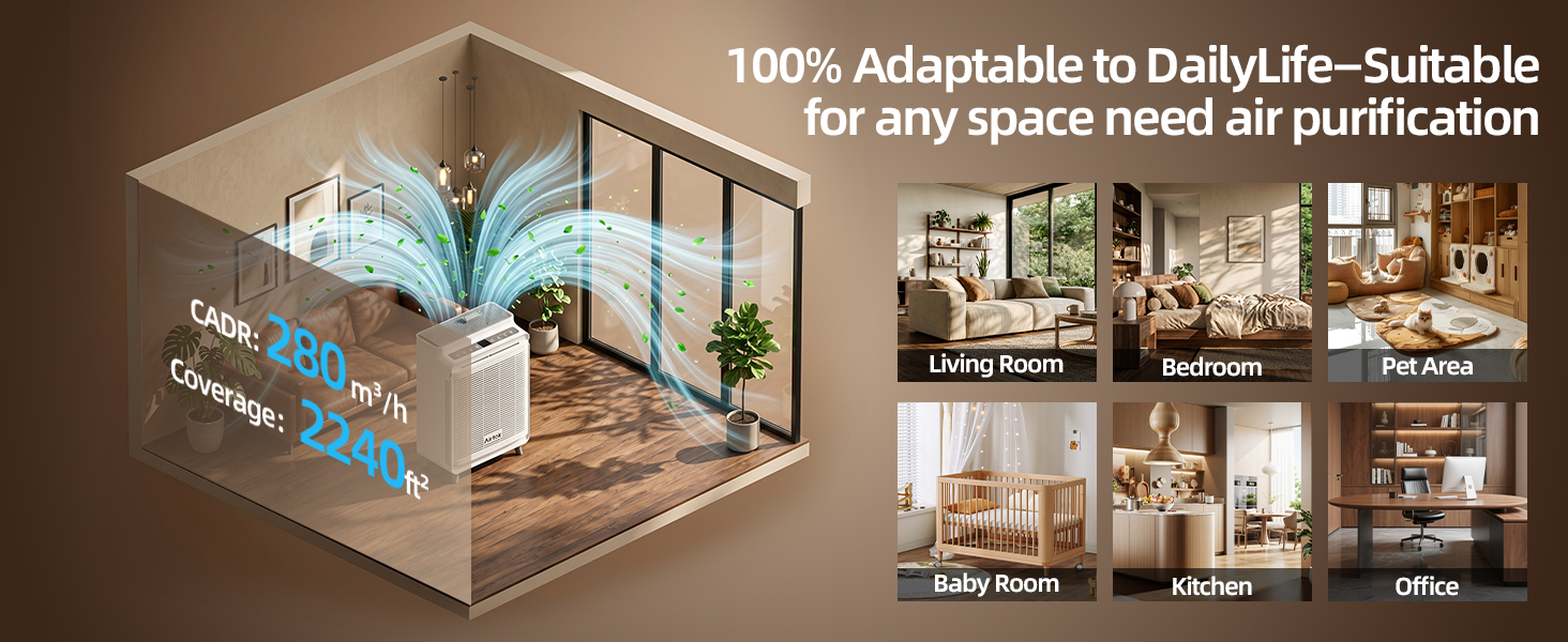 Air Purifier