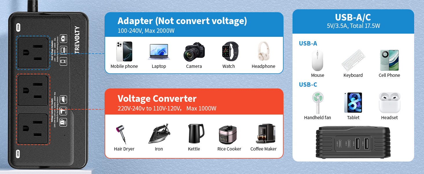 voltage converter