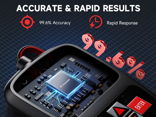 battery tester automotive
