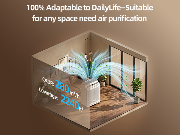 Air Purifier